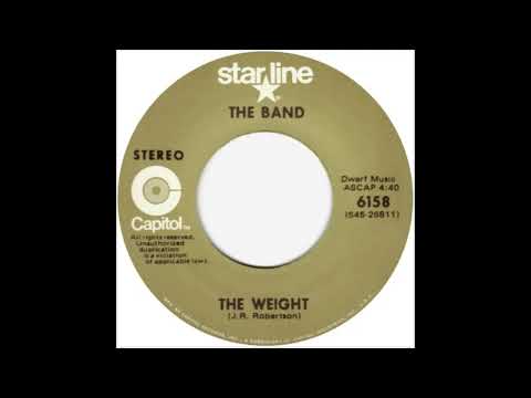 Band - The Weight (1968)