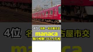 【ランキング】日本一使われている交通系ICカードは！？