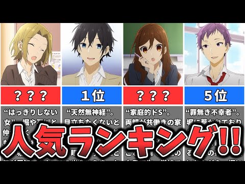 【ホリミヤ】キャラクター人気ランキング「超微炭酸系スクールライフ」