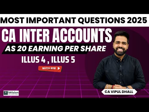 Most Important Questions 2025 | AS 20 Earning Per Share | CA Intermediate | @iWision CA Vipul Dhall