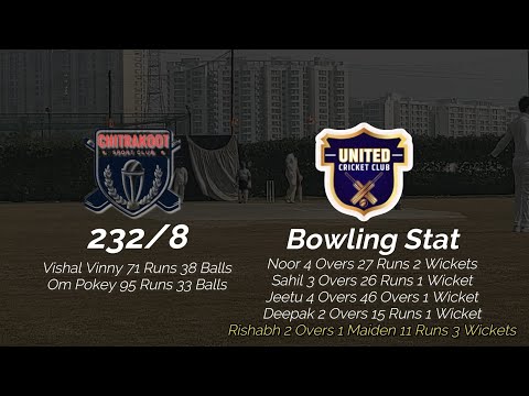 UCC Vs Chitrakoot T20 #cricketlover #cricketshorts #cricketvideo #batting #noida #cricketmatch