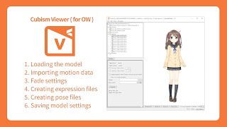 【Official】Live2D Cubism Tutorial for Embedded Applications 5 : Operating Viewer (OW Version)