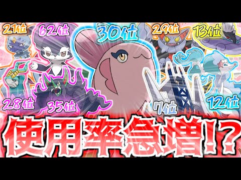 【ポケモンSV】第一回厨ポケ進級式【レギュF編】