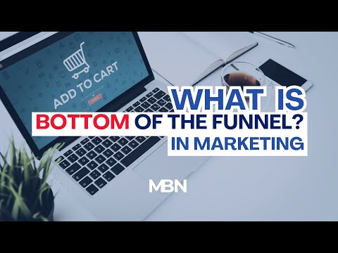 What is Bottom of the Funnel (in Marketing)?