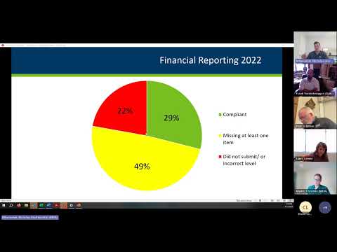 9 12 23 Grain Advisory Group  Financial Statements and Bonding