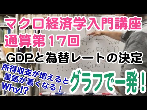 松尾匡のマクロ経済学入門講座：シリーズ４「為替レートはどうやって決まる？」第６回（通算第17回）「財市場と国際収支によるGDPと為替レートの変化がグラフでわかる」