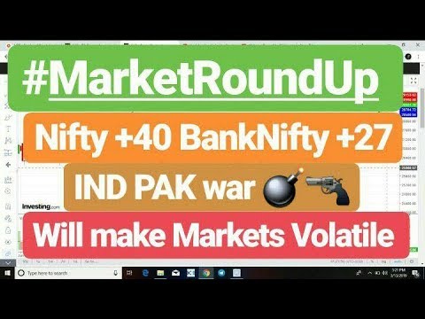 #MarketRoundUp Support and Resistance for Nifty BankNifty | 3rd Apr'19 | Stock Techniques