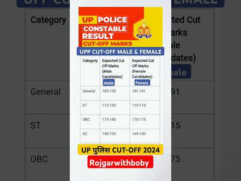 #uppolice #cutoff2024 #finalcutoff #shortvideo #viralvideo #uppolice #trendingvideos