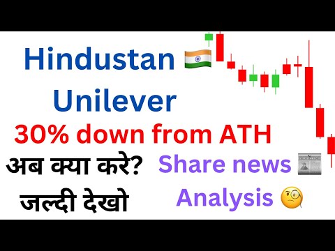 Hindustan Unilever share latest news updates about 30% down from ATH - Price target analysis 🧐