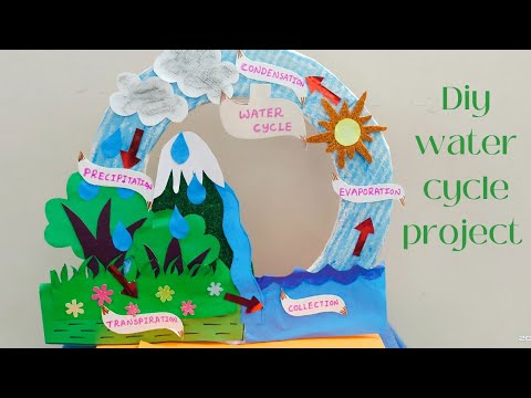 Water cycle project #Diy