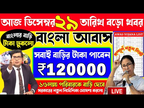 Bangla awas yojana. Banglar bari final list download  | Awas Yojana Payment. PWL List Payment Date?