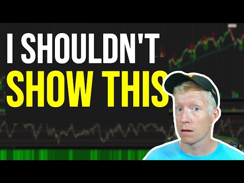 Revealing ALL of My Trading Strategies (Never Trade the Same Again)