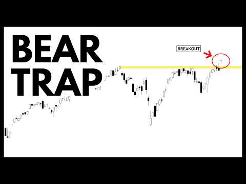 Technical Analysis of Stocks: SPY / QQQ / NVDA / TSLA / AMD / PLTR / ARM / SMCI