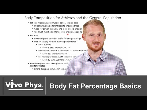 Body Composition and Body Fat Percentage Basics