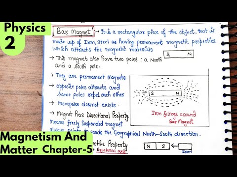 2) Bar magnet| Magnetism and matter class12 Physics| Magnet #neet #jee #cbse