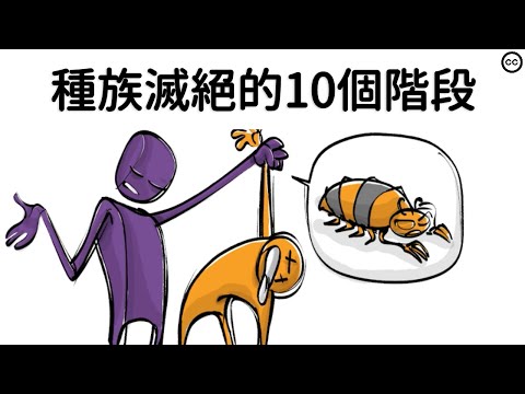 種族滅絕的10個階段