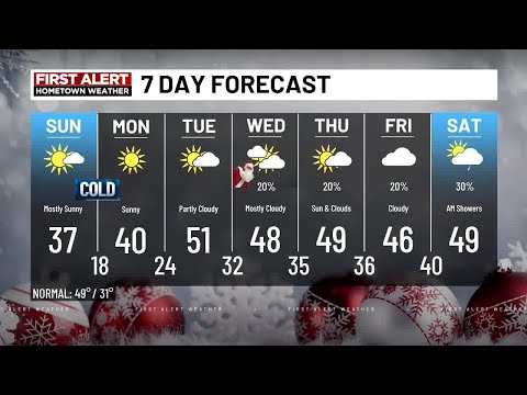 Sunday Morning Forecast - Dec. 22, 2024