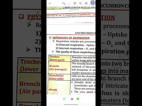 Respiratory system | human anatomy and physiology | B/Dpharmacy #dsssb #esic #exam #pharmacist