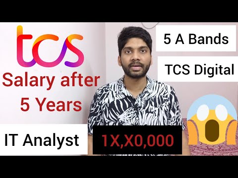 SHOCKING : TCS Salary after 5 years (Telugu) | TCS Digital | IT Analyst | TCS Bands