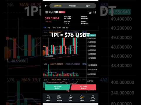 Pi network price 76 USDT 🔥🔥 #pinetwork #crypto #bitcoin #cryptocurrency