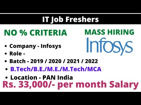 Infosys Recruitment | CTC 3.5LPA | Off campus hiring | 2020 2019 batch | Btech BE MCA Mtech Diploma