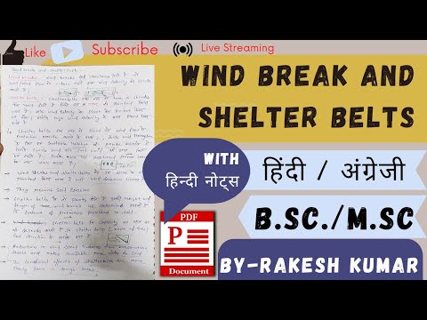 wind break and shelter belts । wind break and shelter difference । in hindi । distribution । Notes