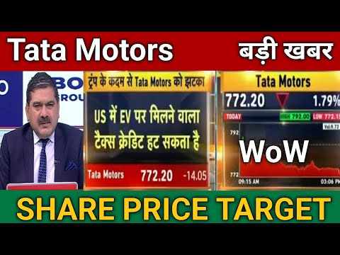 Tata Motors Share Latest news today | Tata Motors share price target