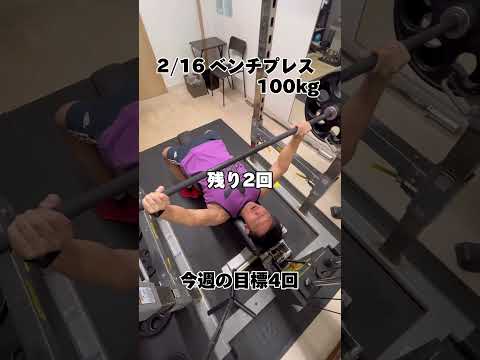 ベンチプレス100kgチャレンジ今回の目標は4回　#ベンチプレス #ベンチプレス100kg #筋トレ