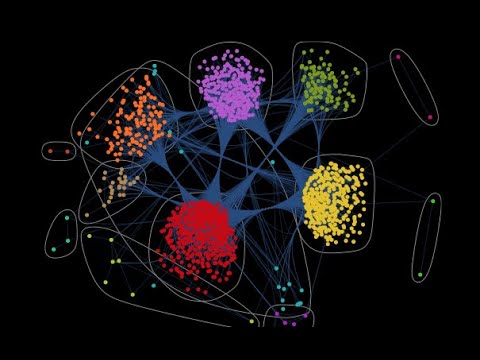 Analyzing Real-World Networks in Wolfram Language