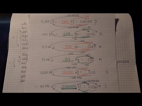 Przedrostki wielokrotności i podwielokrotności jednostek układu SI. Wszystkie mozliwe zamiany