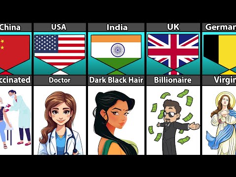 What Makes You Special In Different Countries