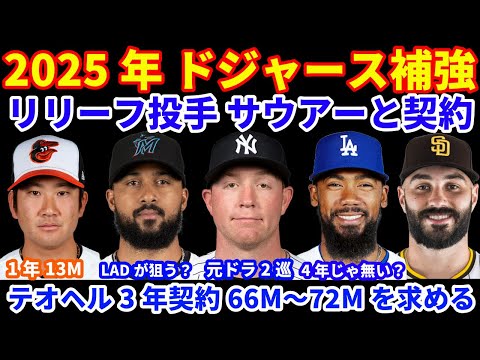 2025年ドジャース補強‼️ 元ドラフト2巡目リリーフ投手 サウアーとマイナー契約💰 テオヘルは4年じゃ無い⁉️ 3年契約66M〜72Mを求めている‼️ 菅野智之 オリオールズと1年13Mで契約👏