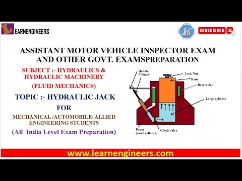 HYDRAULIC JACK FOR ASSISTANT MOTOR VEHICLE INSPECTOR  AND OTHER GOVT. EXAMS || HYDRAULICS || FM ||