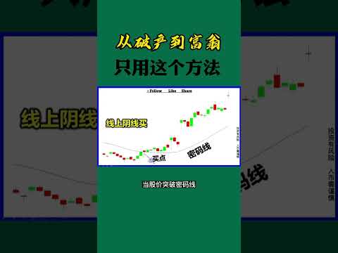 股票买卖 | 从破产到富翁，只因这个方法#shorts #股票#投资#理财