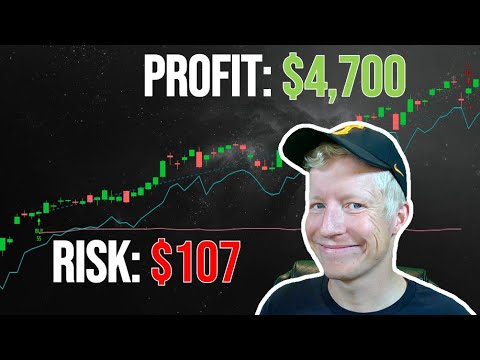 Proven Stop Losses to Stop Blowing Trading Accounts (100's of tests)