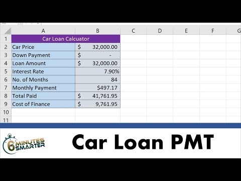 Use the PMT Function to Calculate Car Loan Payments and Cost of Financing