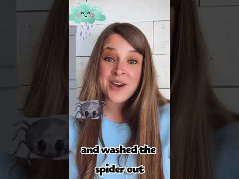 🕷️ITSY BITSY SPIDER 🕷️#toddlersongs #toddlerlearning