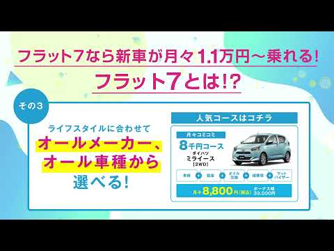 群馬県太田市のマイカーリース専門店　オートセールス龍　フラット7太田店　初売り編