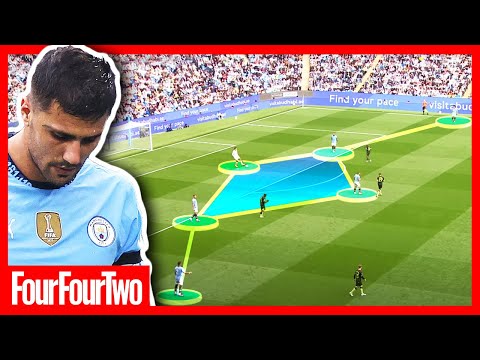 The ONLY Way Man City Can Cope Without Rodri