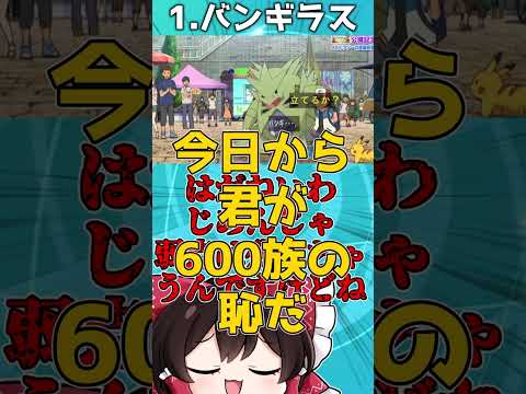 テラスタルと相性が悪すぎるポケモン3選!!【ポケモンsv】【ゆっくり解説?】