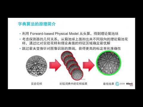 球形标定算法解决您纳米晶，大变形等EBSD困难样品的标定困境