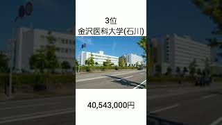 医学部学費ランキングトップ5 #Shorts #医学部 #大学入試 #医学部学費