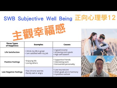 正向心理學12: #主觀幸福感 #subjectivewellbeing #swb #positivepsychology