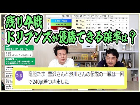 【残り４戦】ドリブンズが優勝できる確率は？