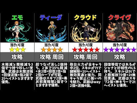 【パズドラ】FFコラボの当たりキャラは誰？