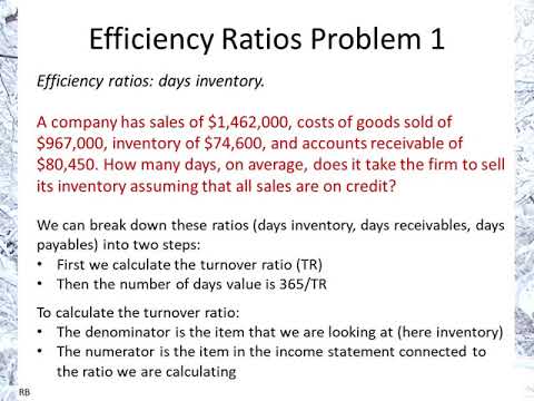 Efficiency Ratios Problem 1: Days of Inventory