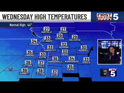 KCTV5 Weather Update