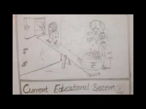 Current Education System by Ms Sirisha