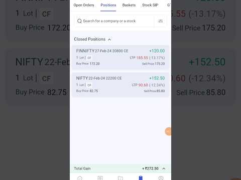 Option trading #banknifty #nifty50  #youtubeshorts #shortsvideo #shorts