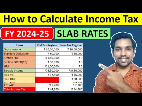 How to Calculate Income Tax with Slab Rates 2024-25 | Income Tax Calculation